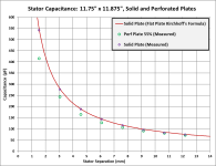 Stator_Cap_Test.png