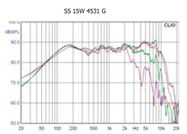 SS 15W 4531 G.png