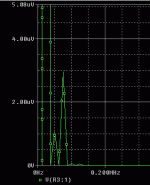 distortion.gif