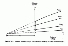 early_effect.gif