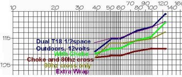 t18chart.jpg