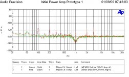 fft thd+n chip vs overall.jpg