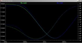 ctoole-cascode-ccs-6 volts-psrr.jpg