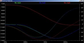 ctoole-cascode-ccs-6 volts-psrr-new alternative.jpg