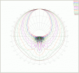 ah160_polar.gif