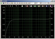 plot_ver1_ll1668_isol_ll1620_6vrms_freq_47ohm.jpg