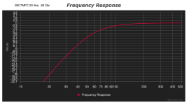 SB17MFC 20ltr .63.png SB17MFC 20ltr .63.png