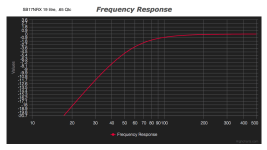 SB17NRX 19ltr .65.png SB17NRX 19ltr .65.png