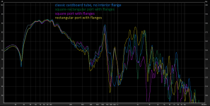 231108-P1-portvar_resp_1.png 231108-P1-portvar_resp_1.png