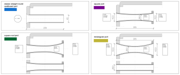231108-P1-variants_plan_1.png
