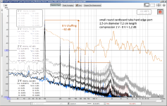 231110-P1-smallport.png