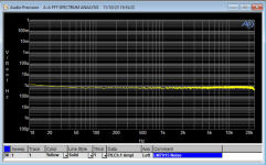 LM7915 Noise 10uF.png
