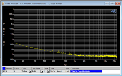 LM7815 + ZTX450 Cap Multiplier.png