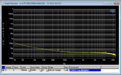 LM7815 + ZTX851 Cap Multiplier.png