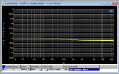 LM7815 Noise 10u.png