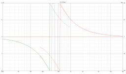 Normal polarity.png