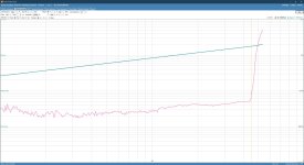 thd_vs_pwr_1khz_047.jpg