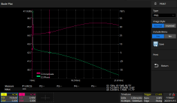 SDS2504X Plus_PNG_10Hz-21kHz.png