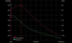 SDS2504X Plus_PNG_10Hz-100kHz.png