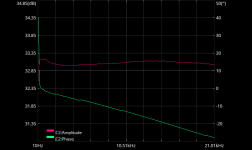 SDS2504X Plus_PNG_10Hz-21kHz triode.png