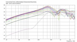 wingPTT10_Curves_H_nonorm.jpg