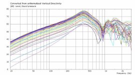 wingPTT10_Curves_V_nonorm.jpg