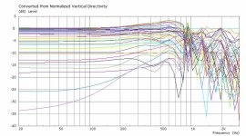 wingPTT10_Curves_V_norm.jpg