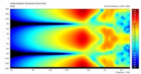 wingPTT10_PolarMap_H_nonorm.jpg
