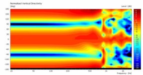 wingPTT10_PolarMap_V_norm.jpg