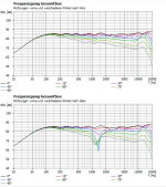Visaton GF200 WG148 off axis.png