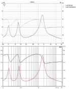 Troels_Seas24literTower_6.5inch2way_impedance_vs_r_sim.jpg Troels_Seas24literTower_6.5inch2way_impedance_vs_r_sim.jpg