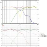 Troels_Seas24literTower_6.5inch2way_FreqRes_SimVs_WeaselMerge.jpg Troels_Seas24literTower_6.5inch2way_FreqRes_SimVs_WeaselMerge.jpg