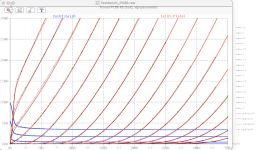 fit_PC86.i6_Ia.png