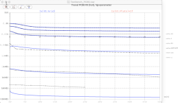 fit_PC86.i6_logIg.png