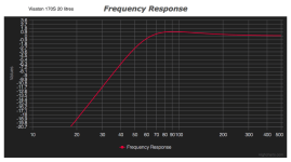 WS170 20ltr.png WS170 20ltr.png