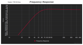WS170 30ltr.png