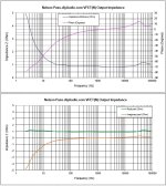 N.P._diyaudio.com V-FET(N) Ro.jpg
