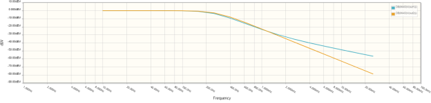 freqplots.png freqplots.png