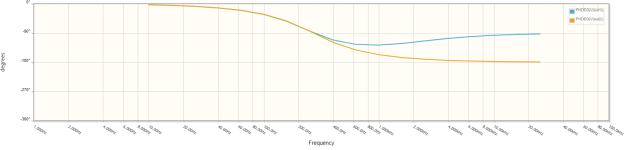 phaseplots.png phaseplots.png