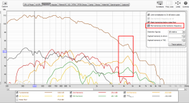 distortion-plotted-to-frequency-where-it-actually-is-emitted-acoustically.png