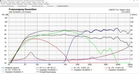ViGGNTKT-Model-1-BoxSim-Frequenzgang-Capture.JPG ViGGNTKT-Model-1-BoxSim-Frequenzgang-Capture.JPG