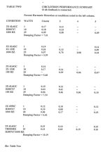 Table Two.jpg