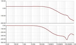 closed loop opa.JPG