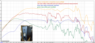231116-2way_port_reso.png 231116-2way_port_reso.png