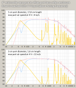 231116-2way_port_variants.png
