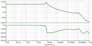 double oscillator.JPG