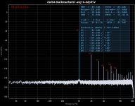 dsd64-blackmanharis7-avg16-ddpd5V.jpg