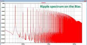 Bias ripple.jpg