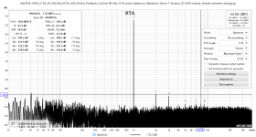 AlexPCB_1656_2156_2V_NGLNA_E1DA_4V5_SlnSwt_PwrBank_CohAve.png