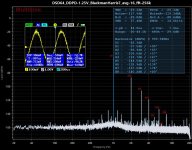 DSD64_DDPD-1.25V_BlackmanHarris7_avg-16_fft-256k.jpg